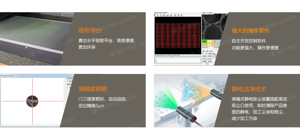 细节优势 细节优势