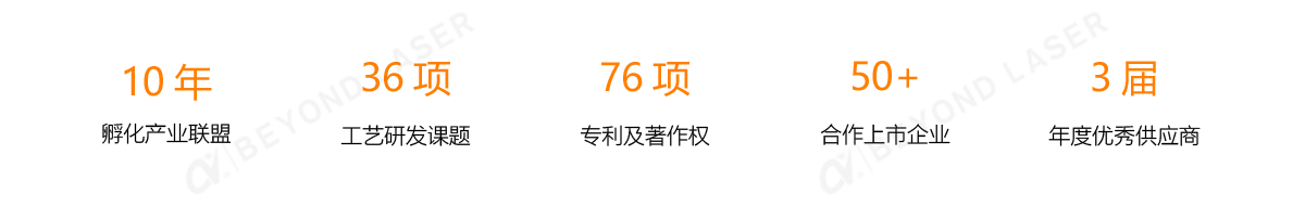 优势1 优势1